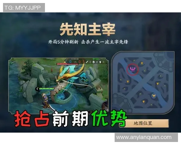 科学王者荣耀节奏训练法则与实战技巧解析